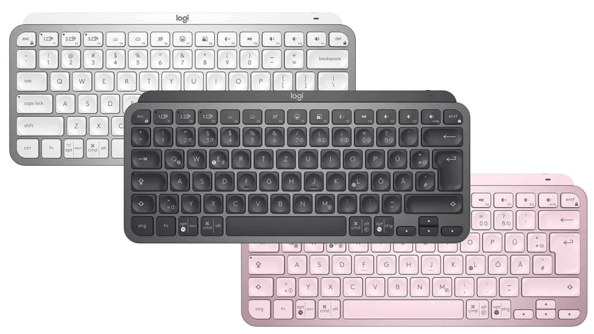 best keyboard for 4k mac
